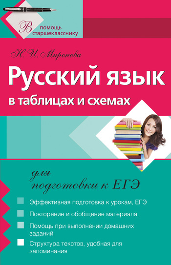 Скачать книгу Н. И. Миронова Русский язык в таблицах и схемах для подготовки к ЕГЭ