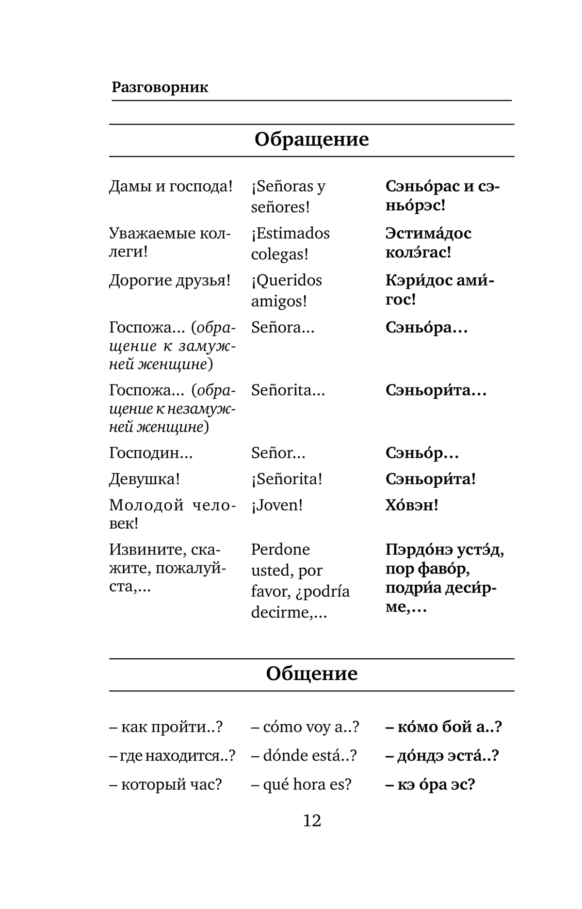 Испанский язык словарь на русском. Испанские слова. Испанский язык словарь на русском. Испанский язык основные фразы. Базовые слова на испанском с переводом.