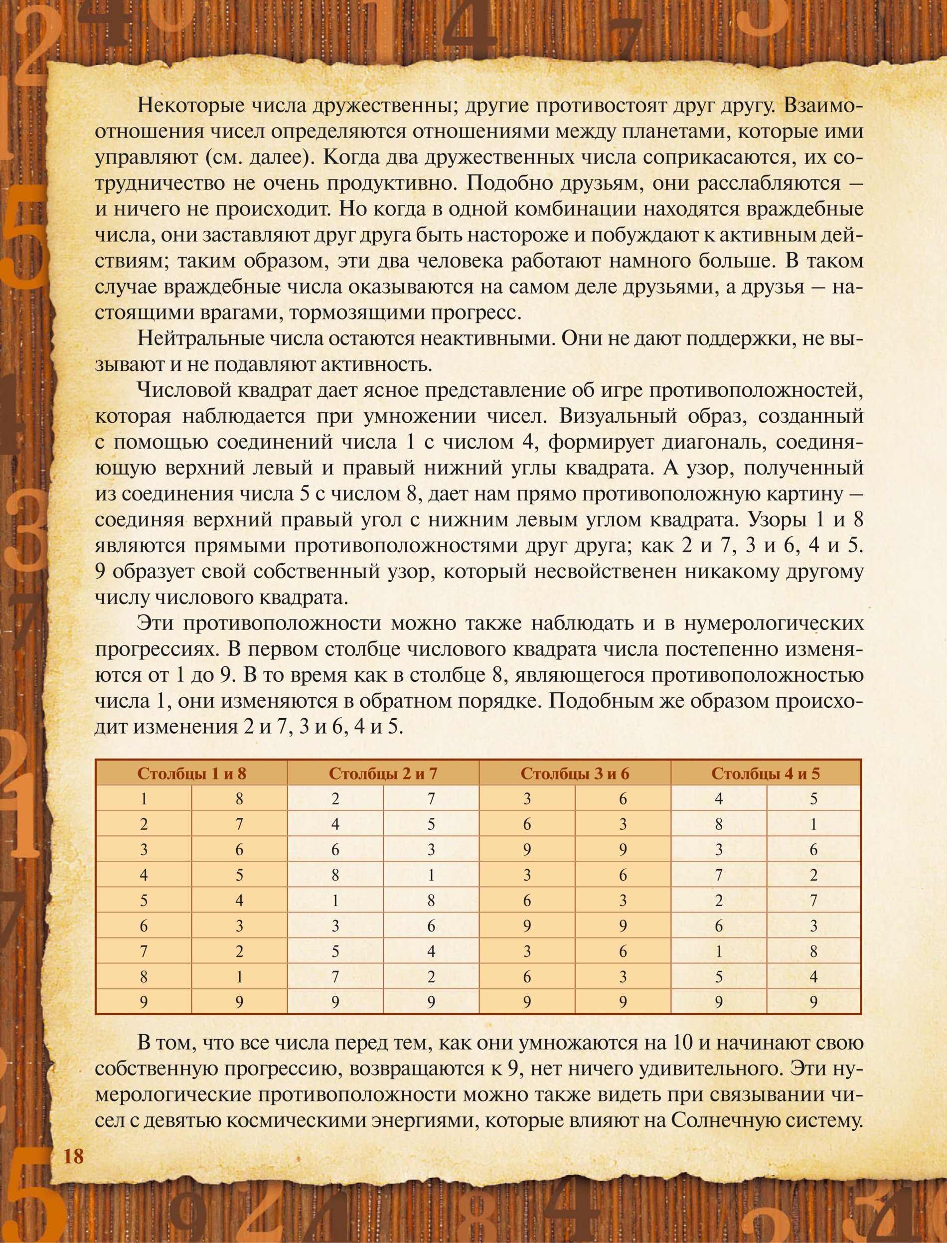 Значение цифр 369. 222 значение числа. Значение цифр в нумерологии от 1 до 9. Что означает цифра 69. 369 числа ангелов.