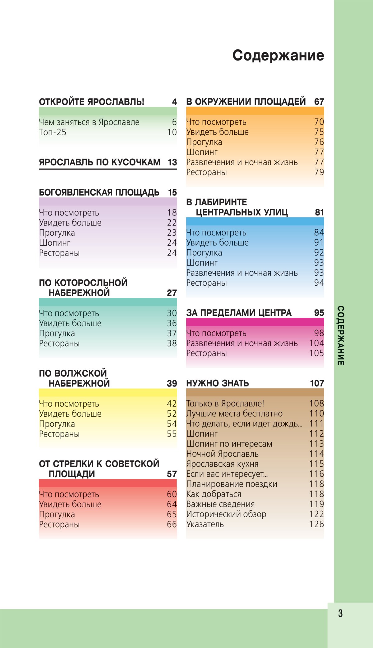 Открой содержание. Ярославль. Путеводитель н. б. Леонова книга.