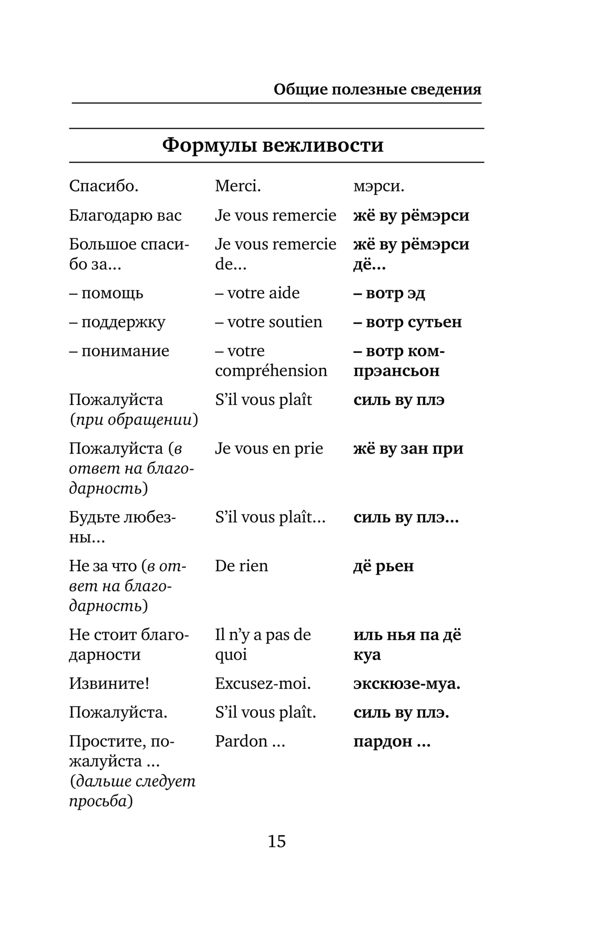 Politesse. Mon chat est bon стих на французском. Pardonne moi перевод. Формулы вежливости во французском языке. Пардон муа перевод на французском.