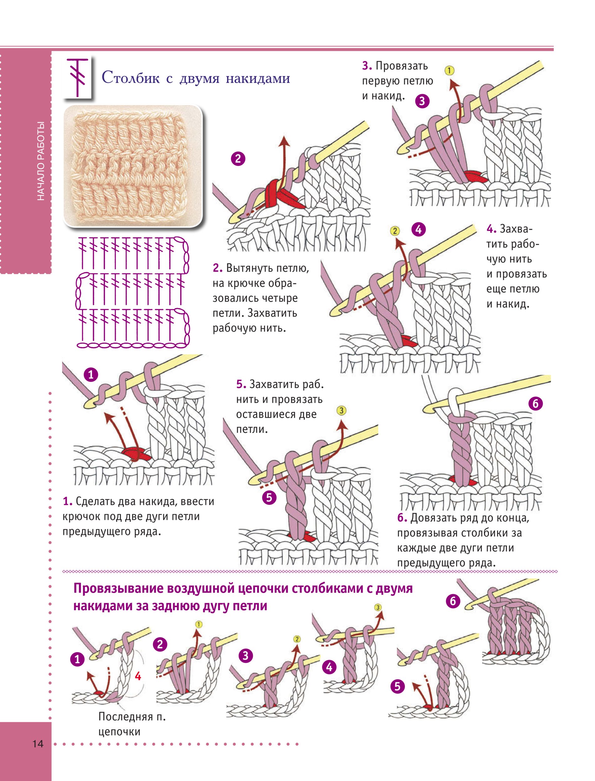 Столбик с накидом схема. Столбик с двумя накидами крючком. Схема вязания столбика с двумя накидами. Столбик с накидом крючком для начинающих. Столбик с 2 накидами схема.