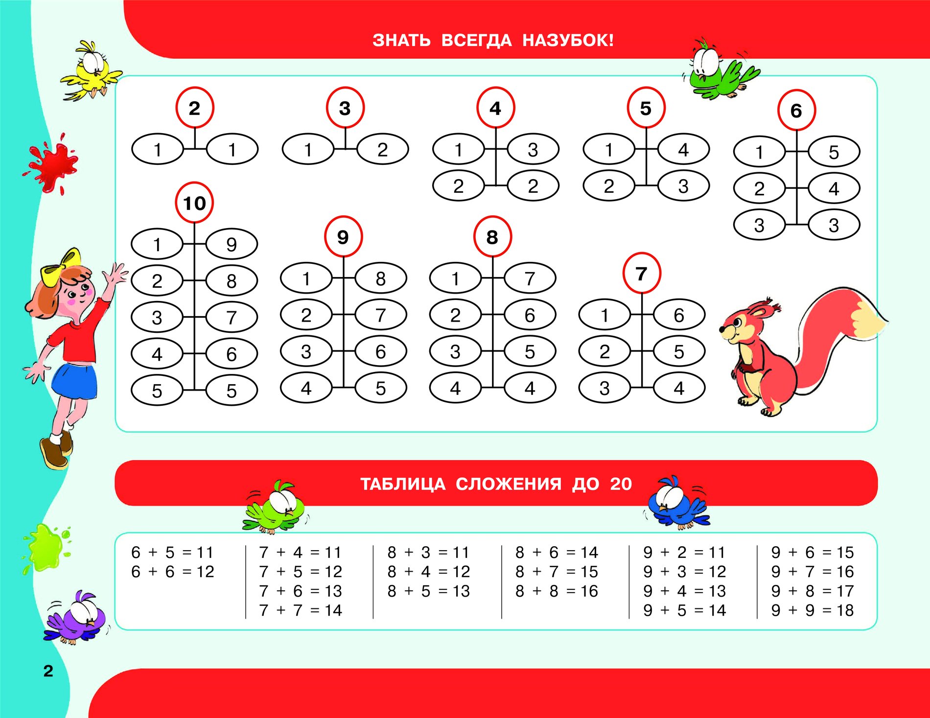 Играть задания 1 класс. Математика примеры 1 класса по математике. Примеры для 1 класса. Примеры по математике. 1 Класс. Примеры для первогмокласса.