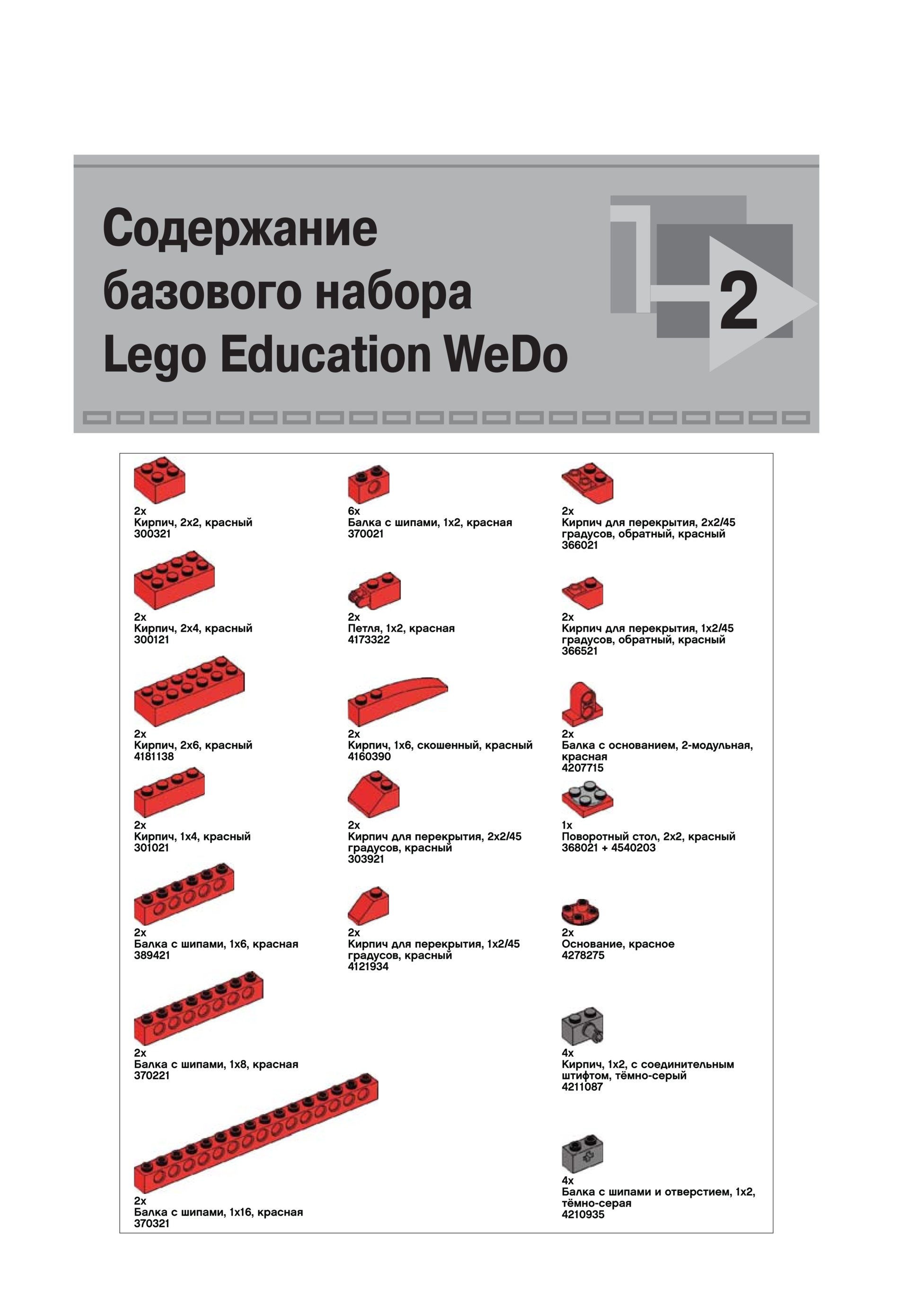 Механизм вагонетка для шахты из Lego WeDo 2 0 - ЖУРНАЛ LEGO-УРОК