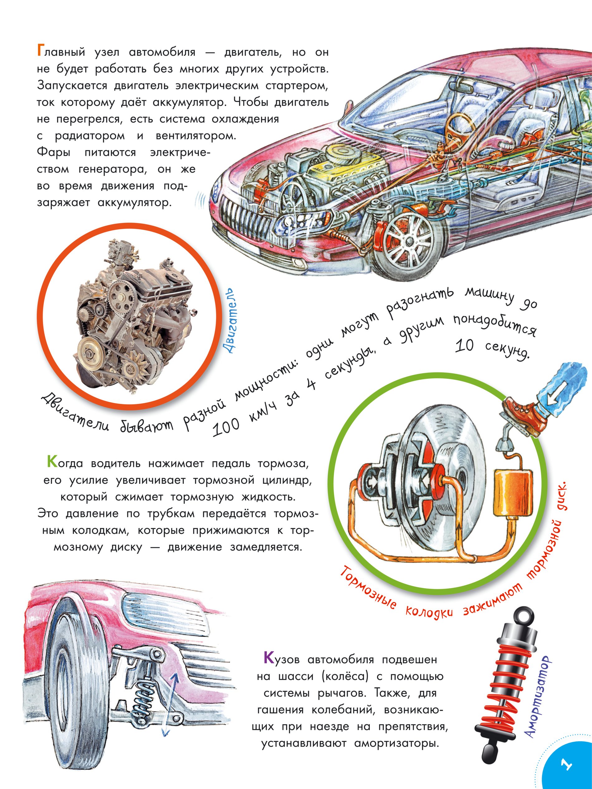 Почему автомобиль сильно. Почему машина едет. Почему автомобиль. Машина останавливается книга. Машина останавливается книга иллюстрации.