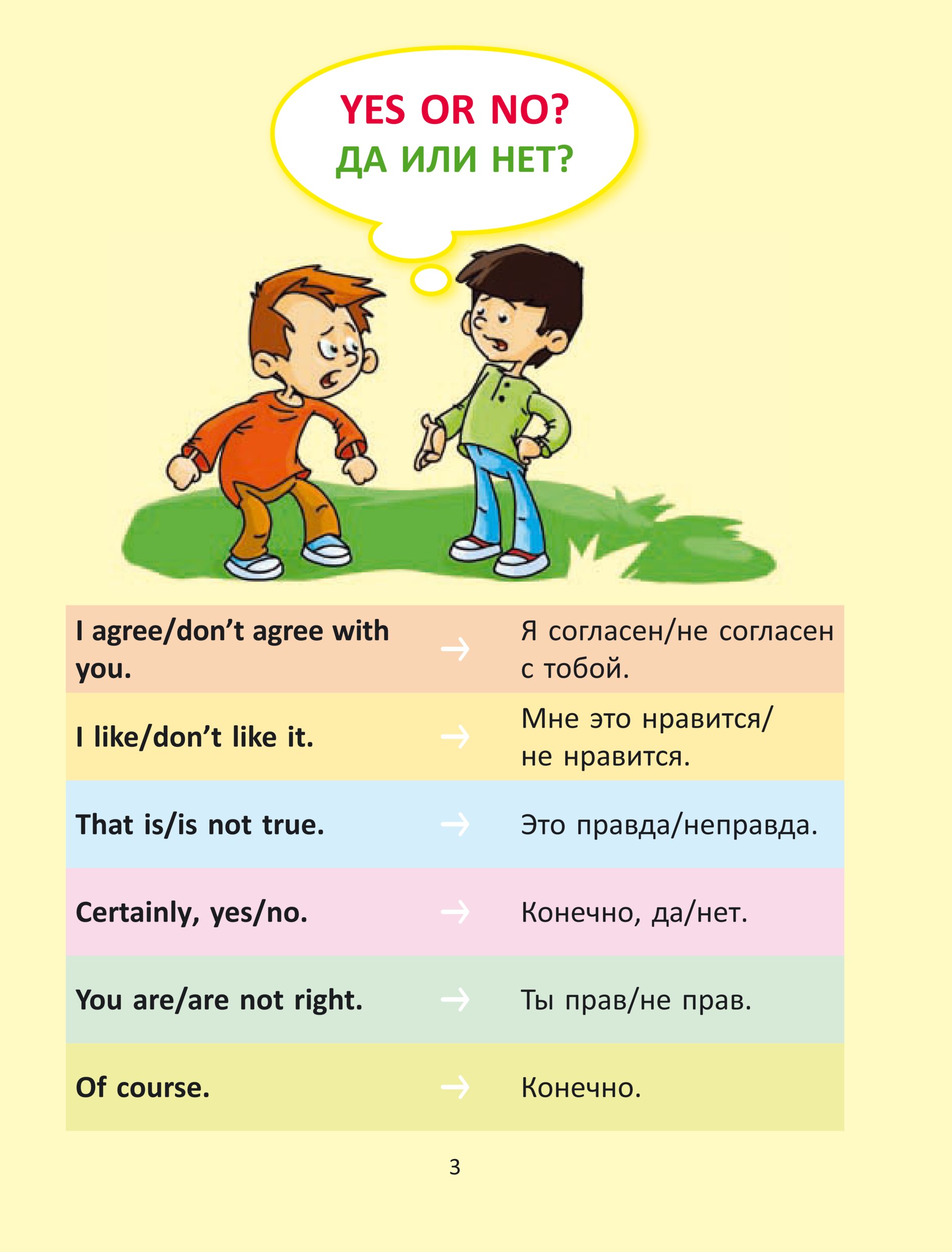 Составить фразы на английском
