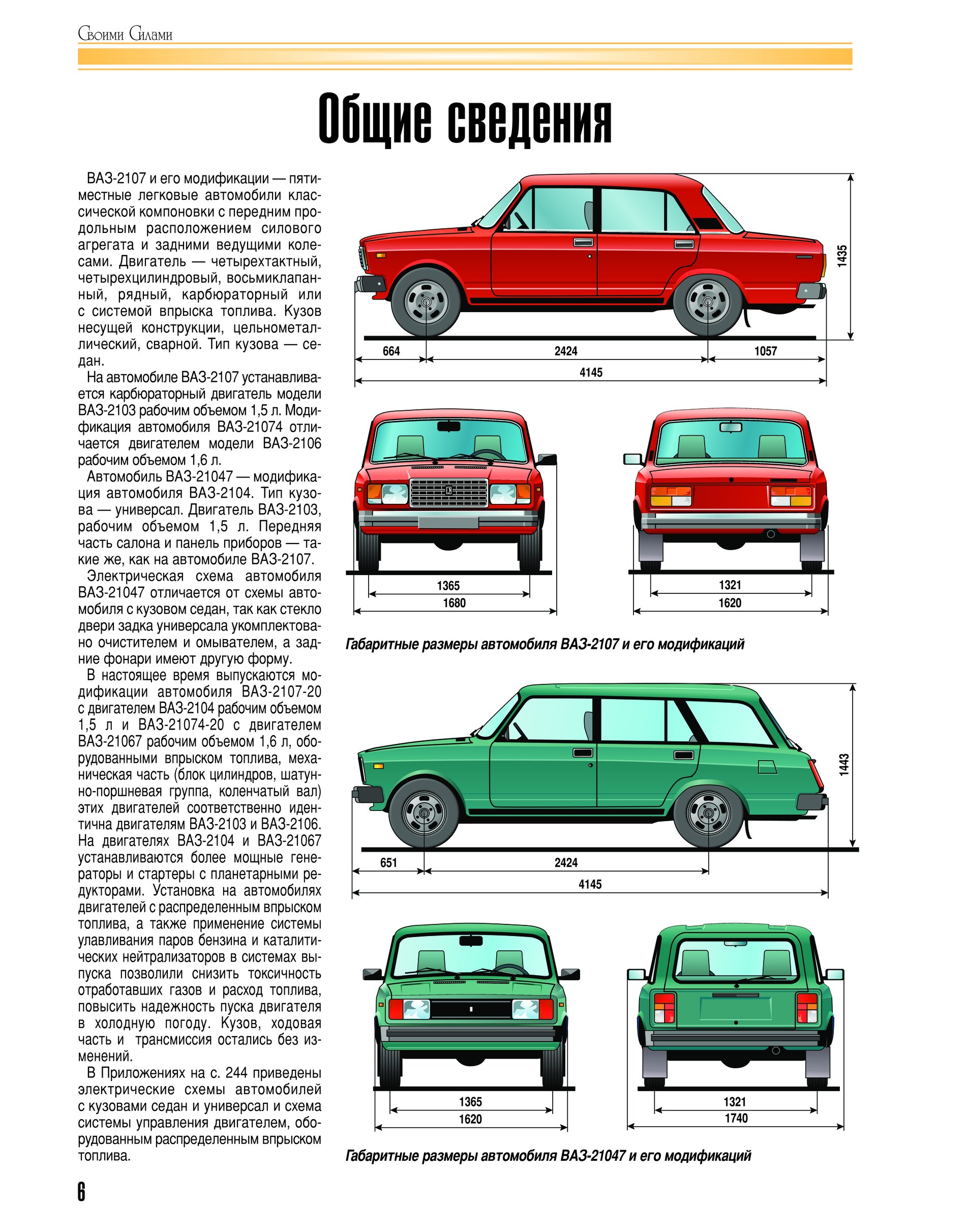 Характеристики шестерки