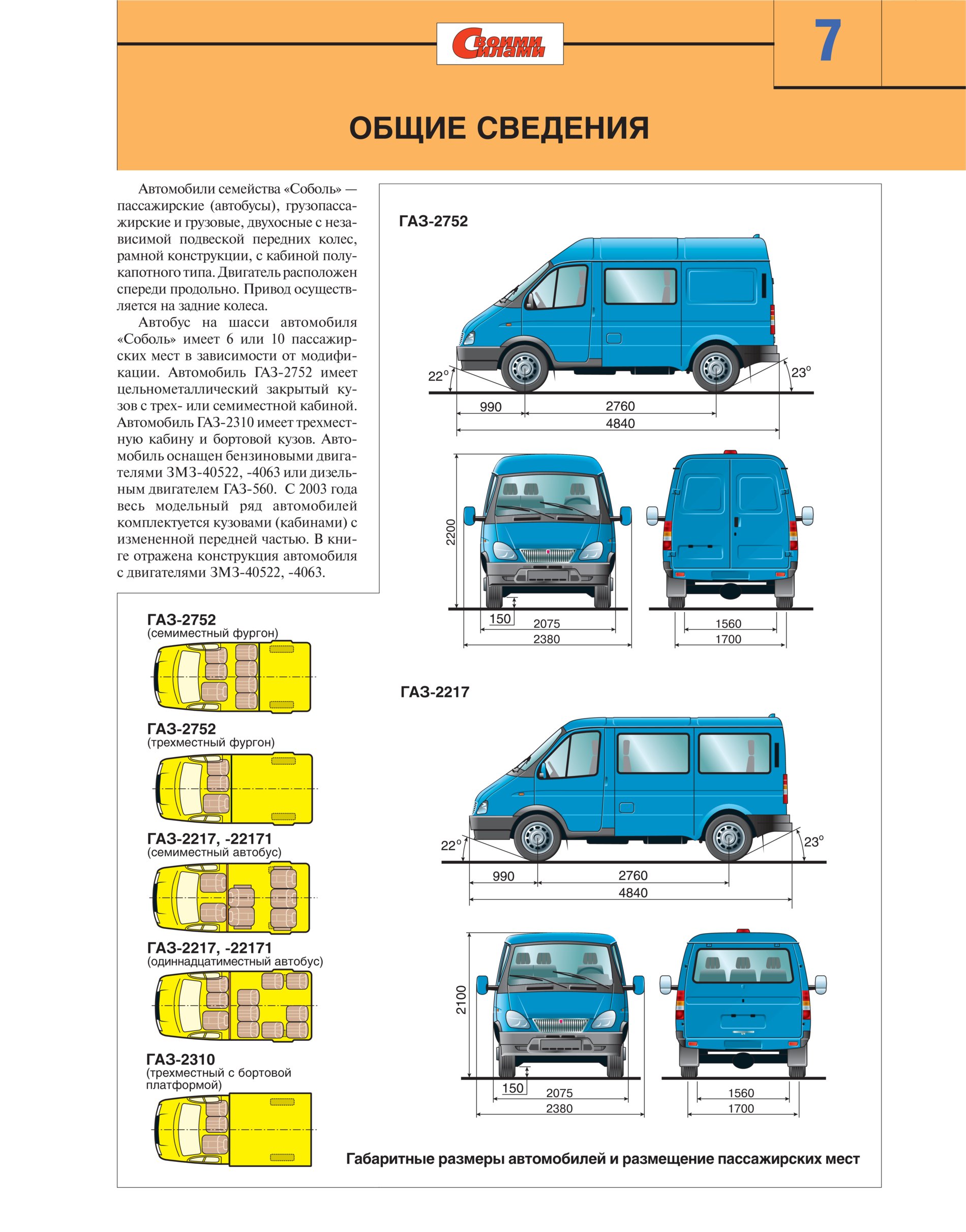 Газель 3302 характеристика автомобиля