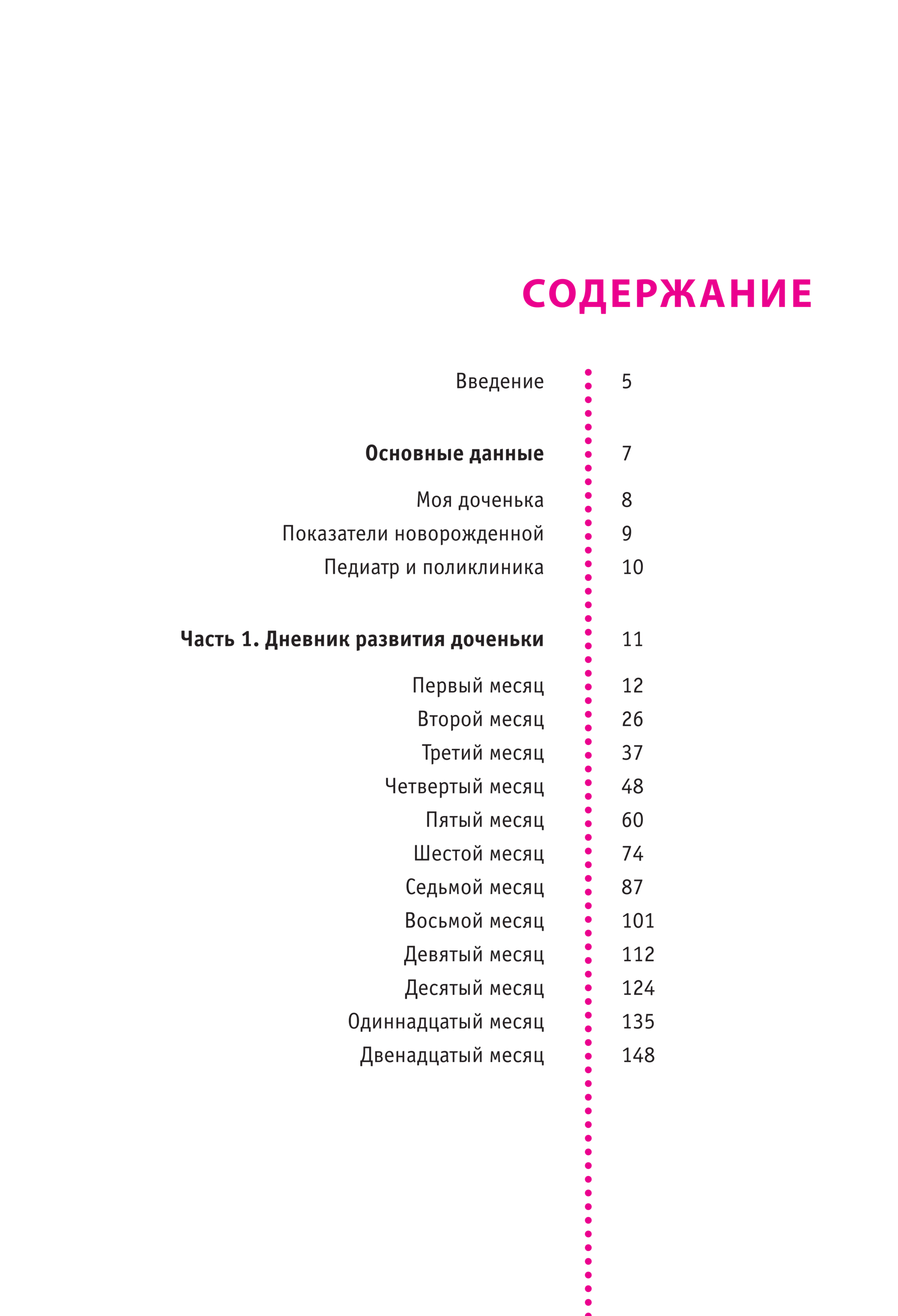 Дневник Развития Ребенка Купить