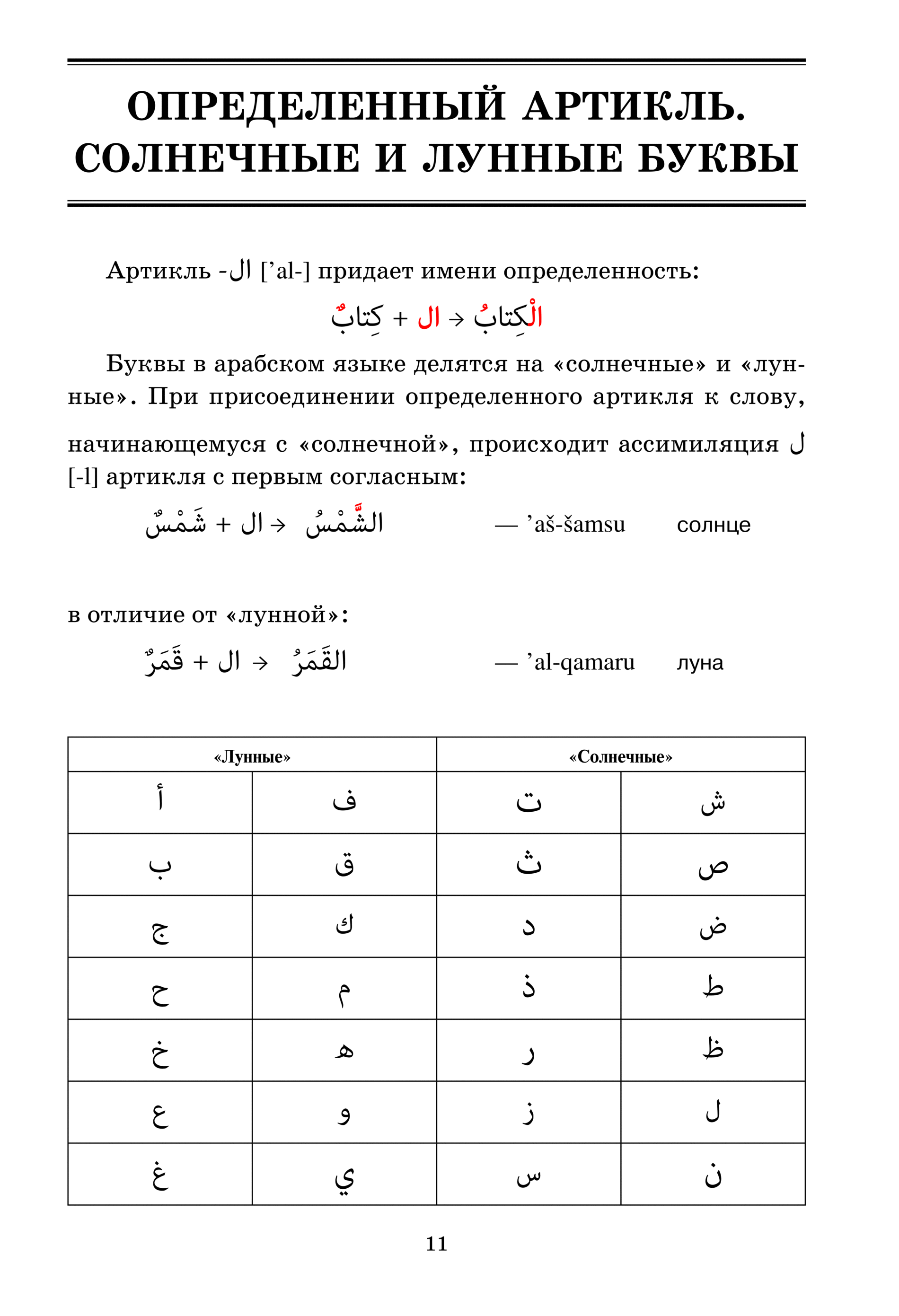 Таблицы и схемы арабский
