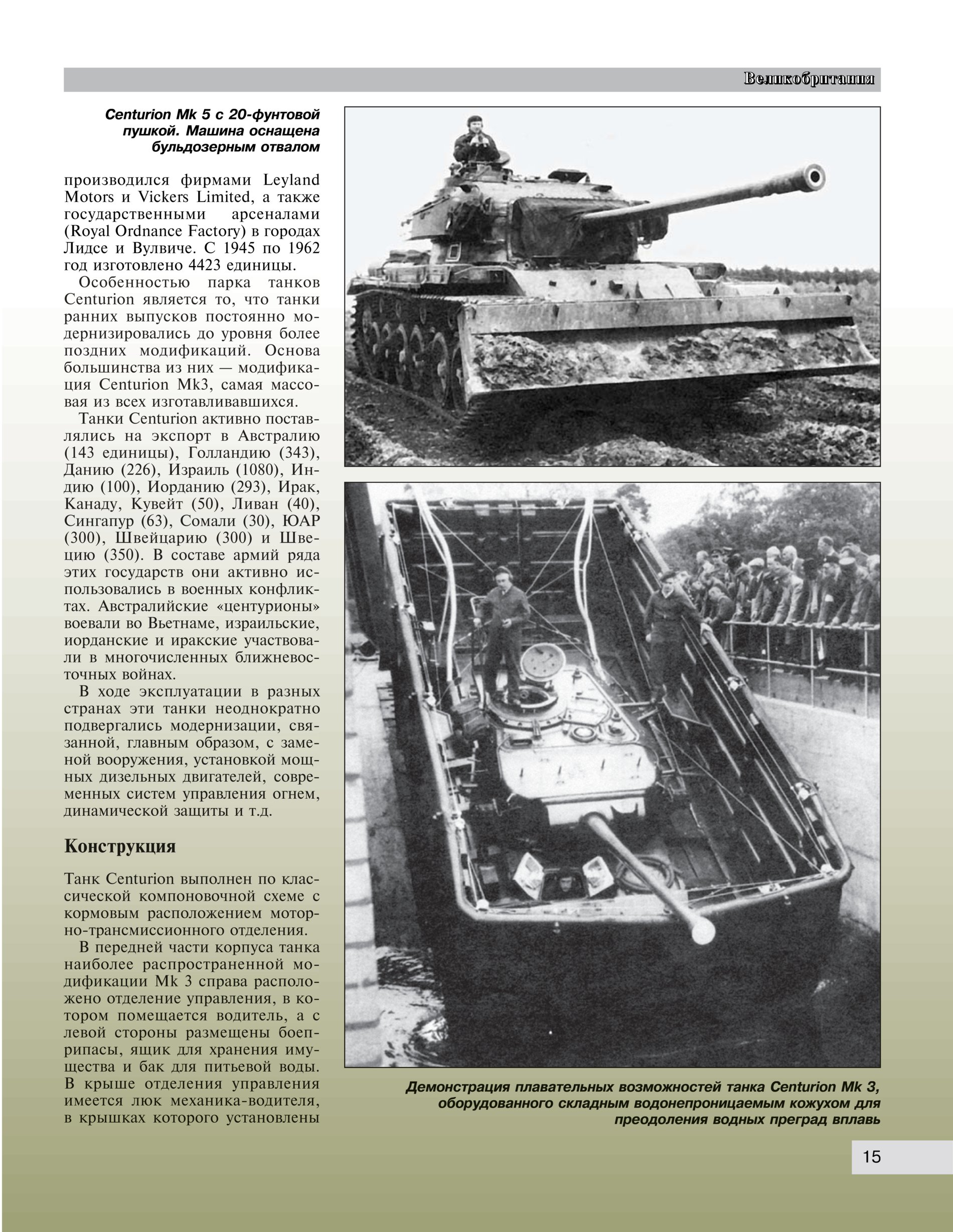 Купить Книгу Барятинского Танки 21 Века