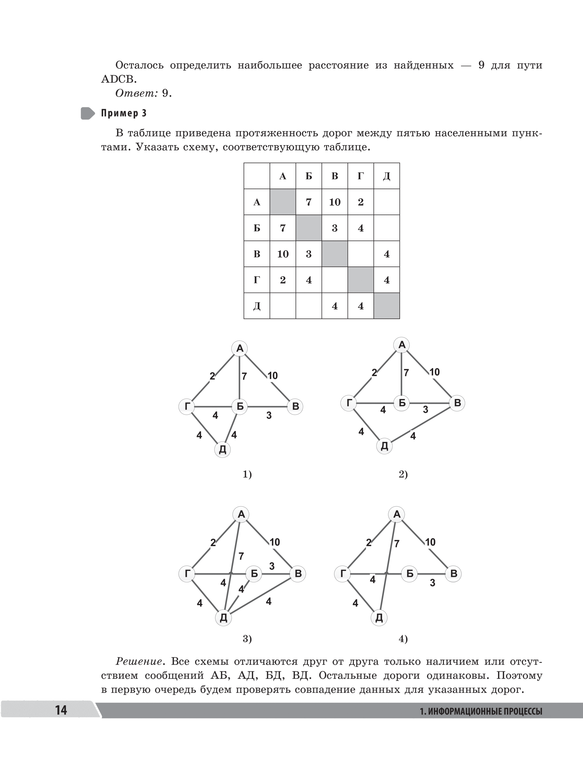 Задачи по информатике. Четвертое задание огэ информатика. Задания огэ по информатике. Сборник огэ по информатике 2023. Задания огэ по информатике.