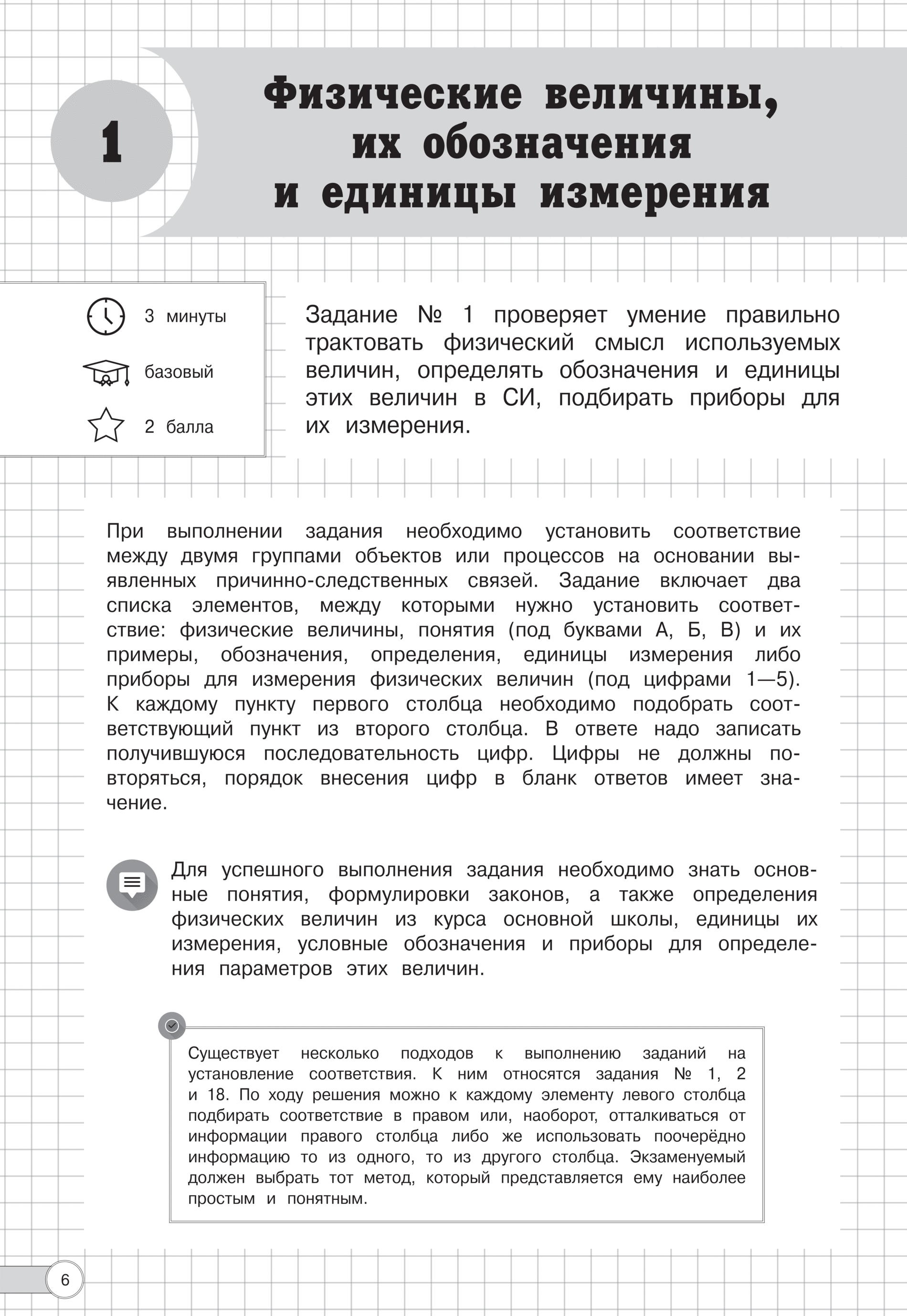 Алгоритмы заданий огэ литература. Алгоритмы выполнения типовых заданий ОГЭ. ЕГЭ алгоритмы выполнения типовых заданий. Алгоритмы выполнения типовых заданий ОГЭ математика. Физика ОГЭ Вахнина.