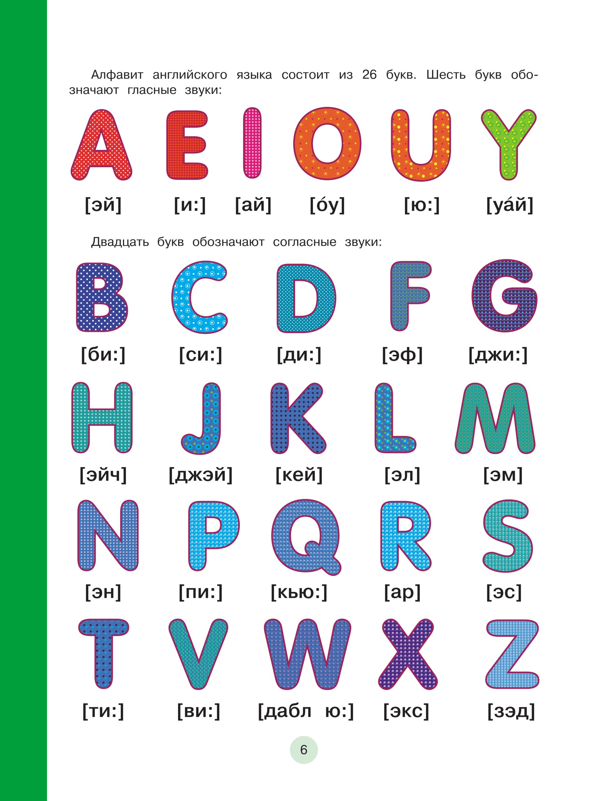 По английски а б в г. Английский язык буквы. Буквы английского алфавита. Английский алфавит с произношением. Английские буквы для детей.