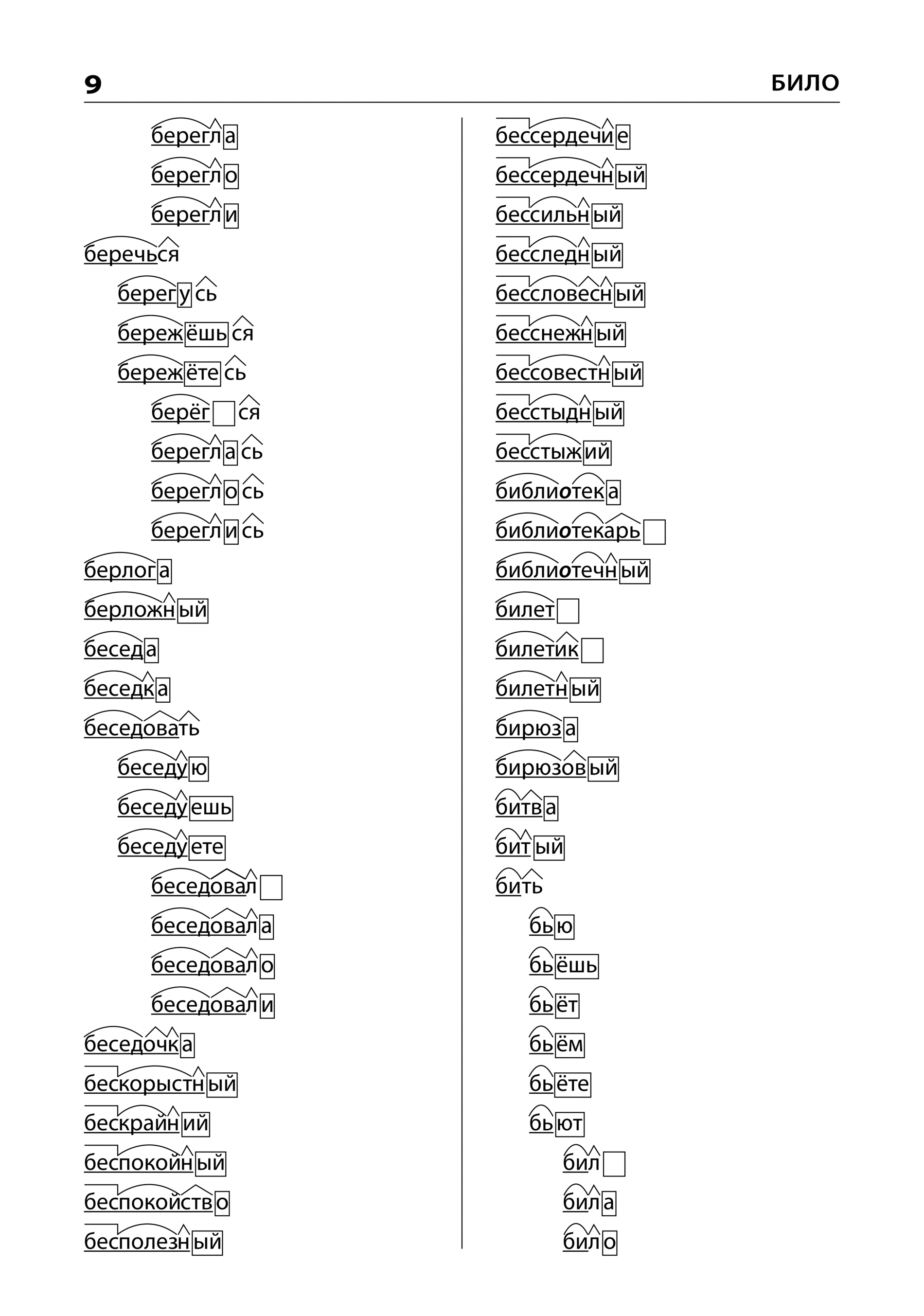 Разбор словпо составцу. Задания по составу слова 2 класс. Разобрать слово по составу. Рисунок разбор слова по составу. Разборка слова по составу.