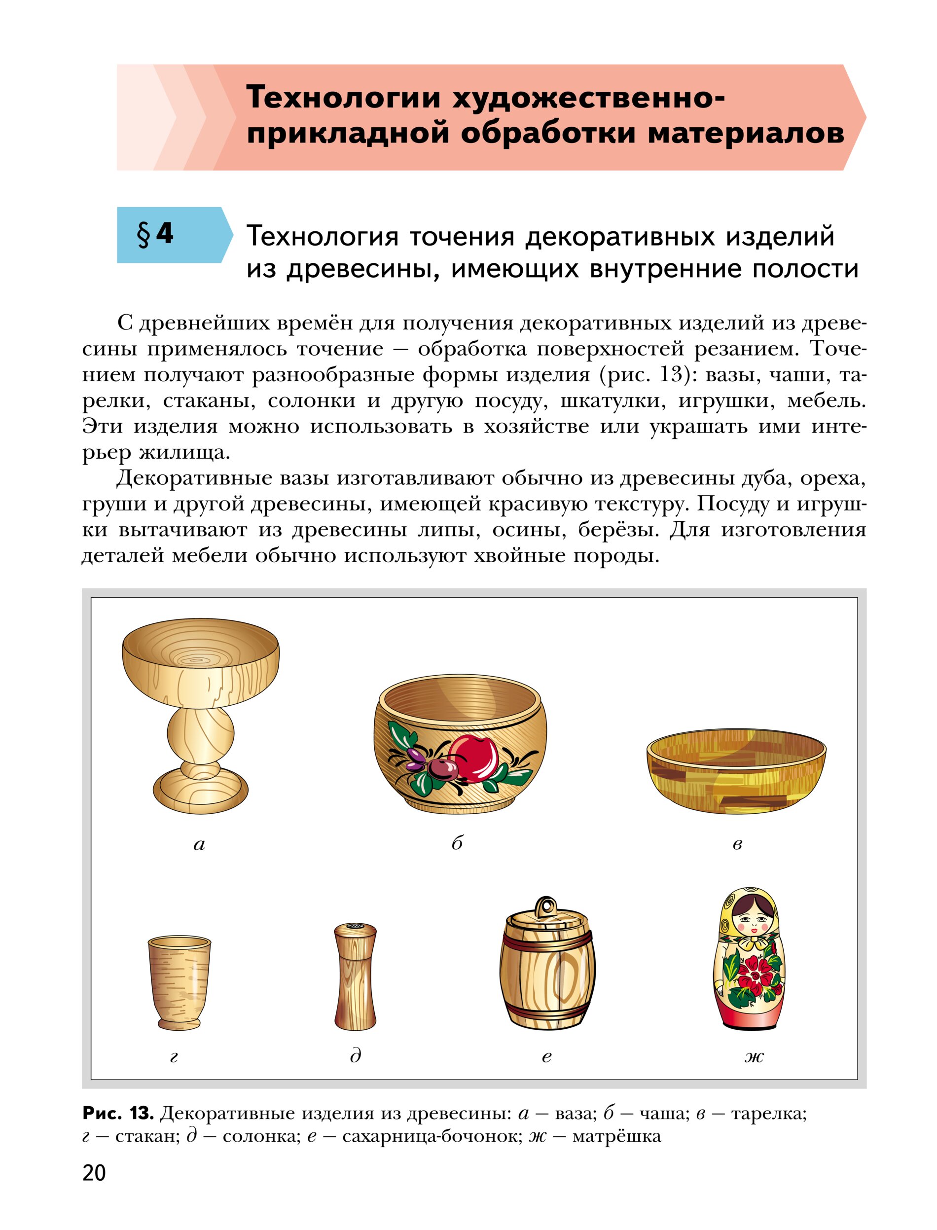 Технологии художественно-прикладной обработки. Художественно прикладная обработка материалов. Технология художественной обработки материалов кем работать. Виды художественной прикладной обработки материалов. Технология художественной обработки материалов.