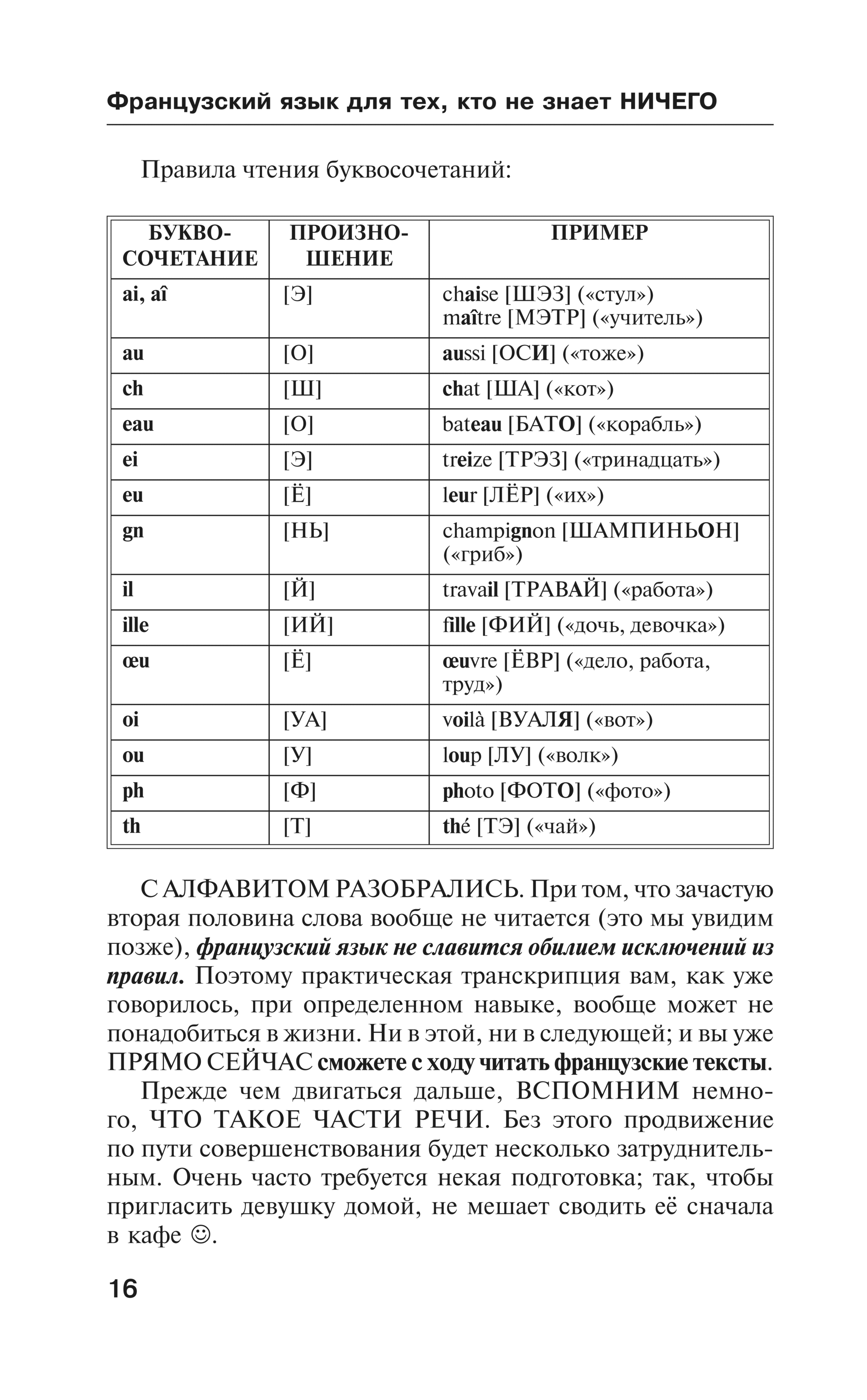 Правиталчтения французский. Правила чтения во французском языке таблица. Транскрипция французского языка. Чтение французской транскрипции. Звуки во французском языке таблица.