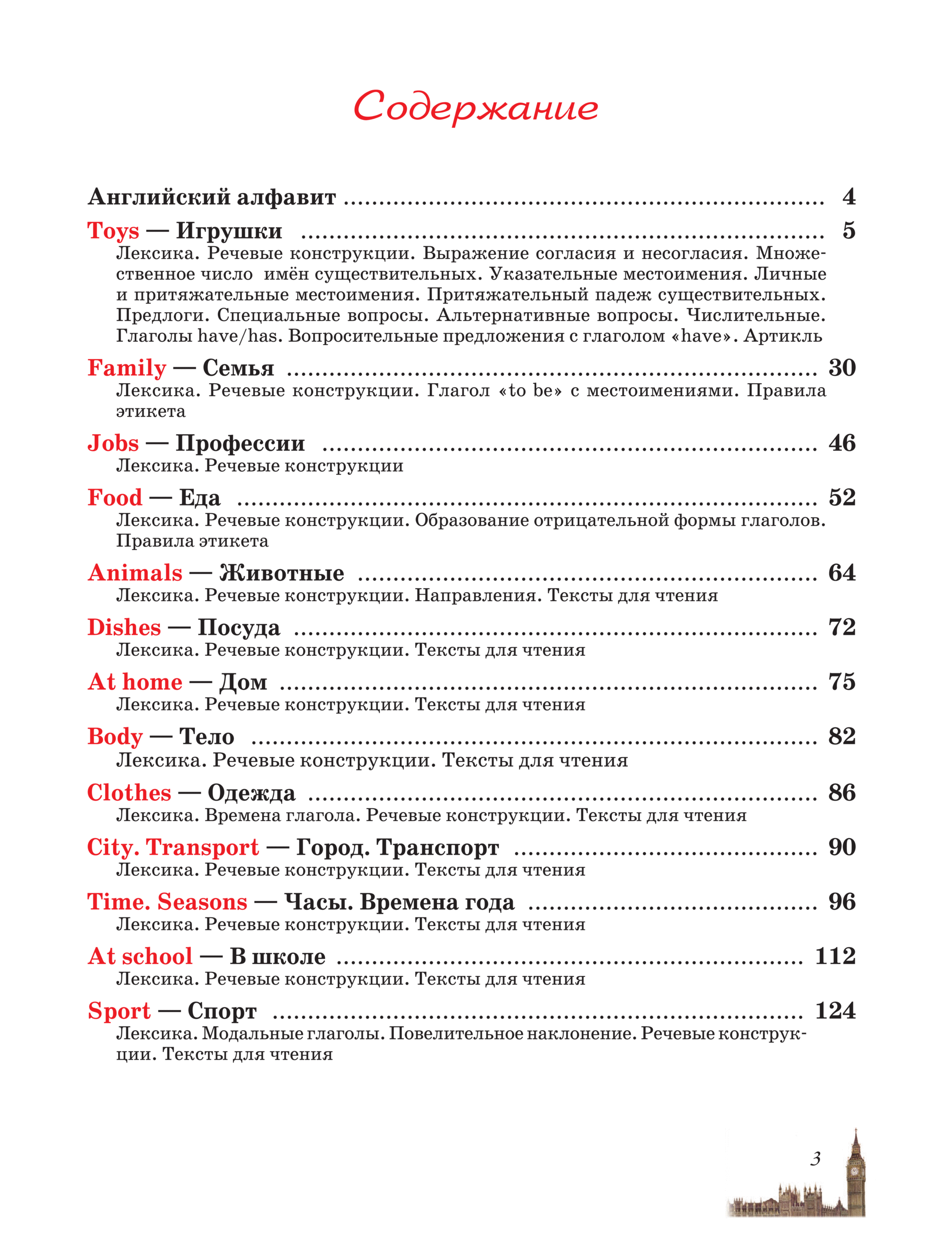 Содержать на английском. Оглавление на английском. Содержание на английском. Учебник c1 английский.