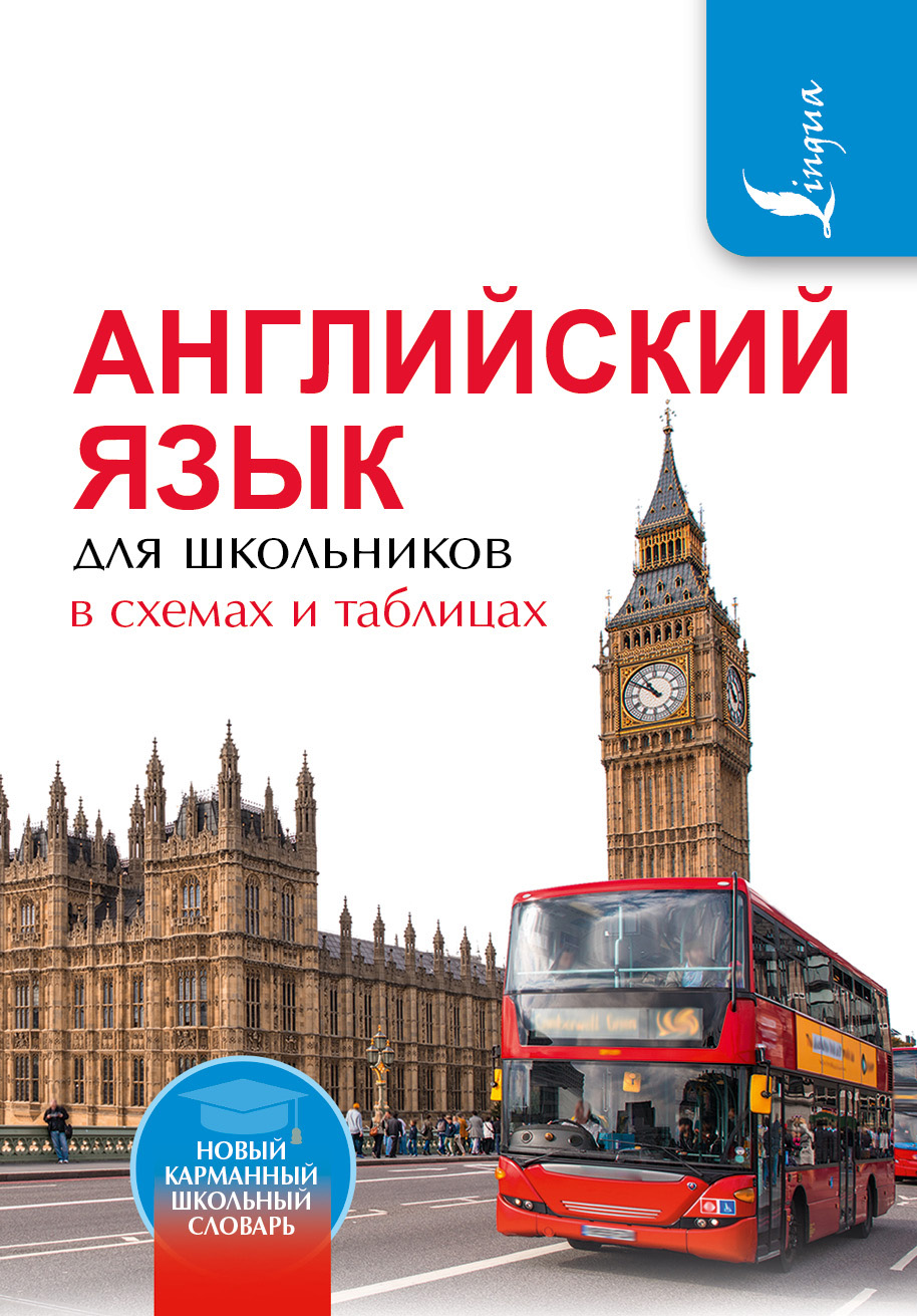 Английский язык справочник в таблицах