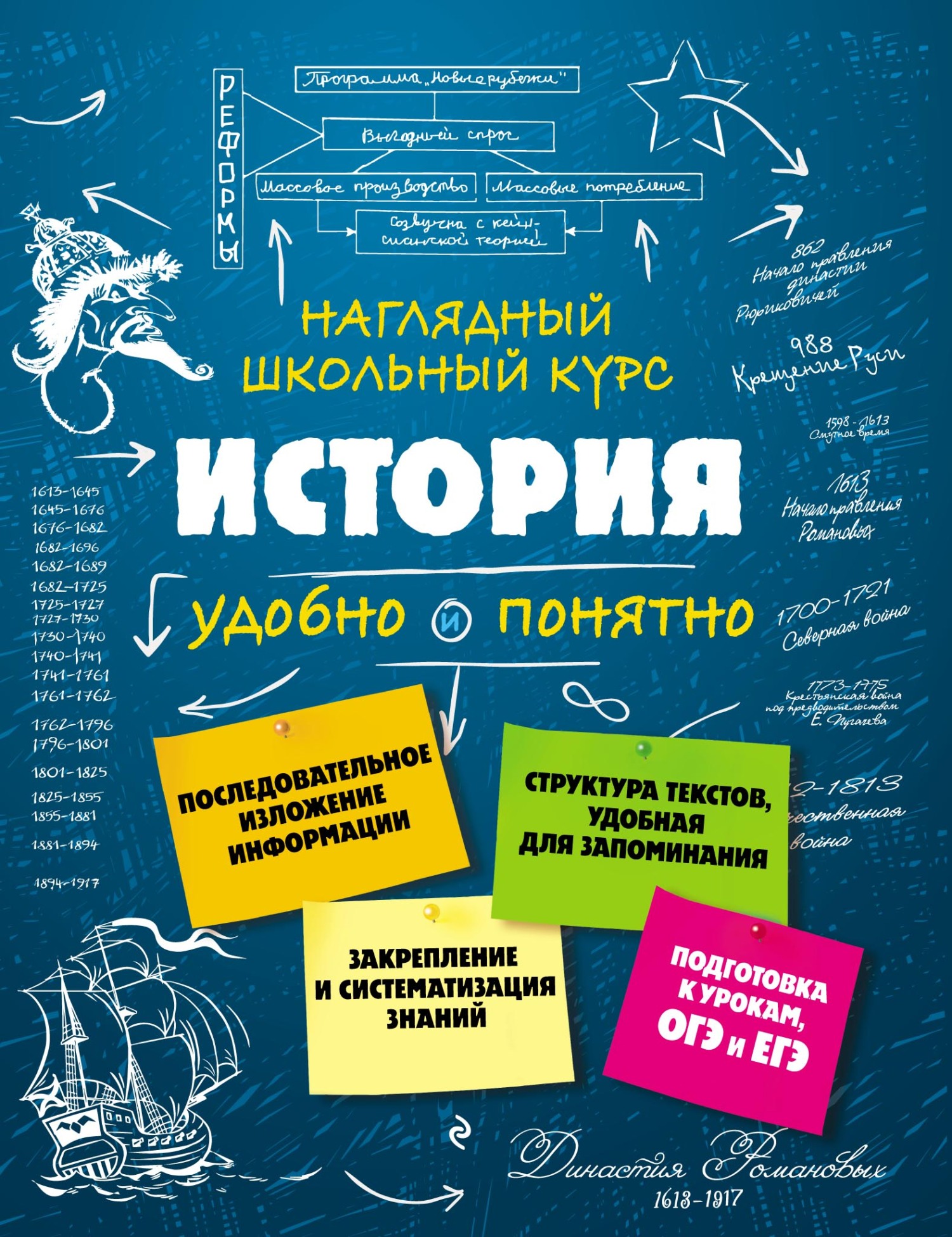 Русский язык», Е. В. Железнова – скачать pdf на Литрес