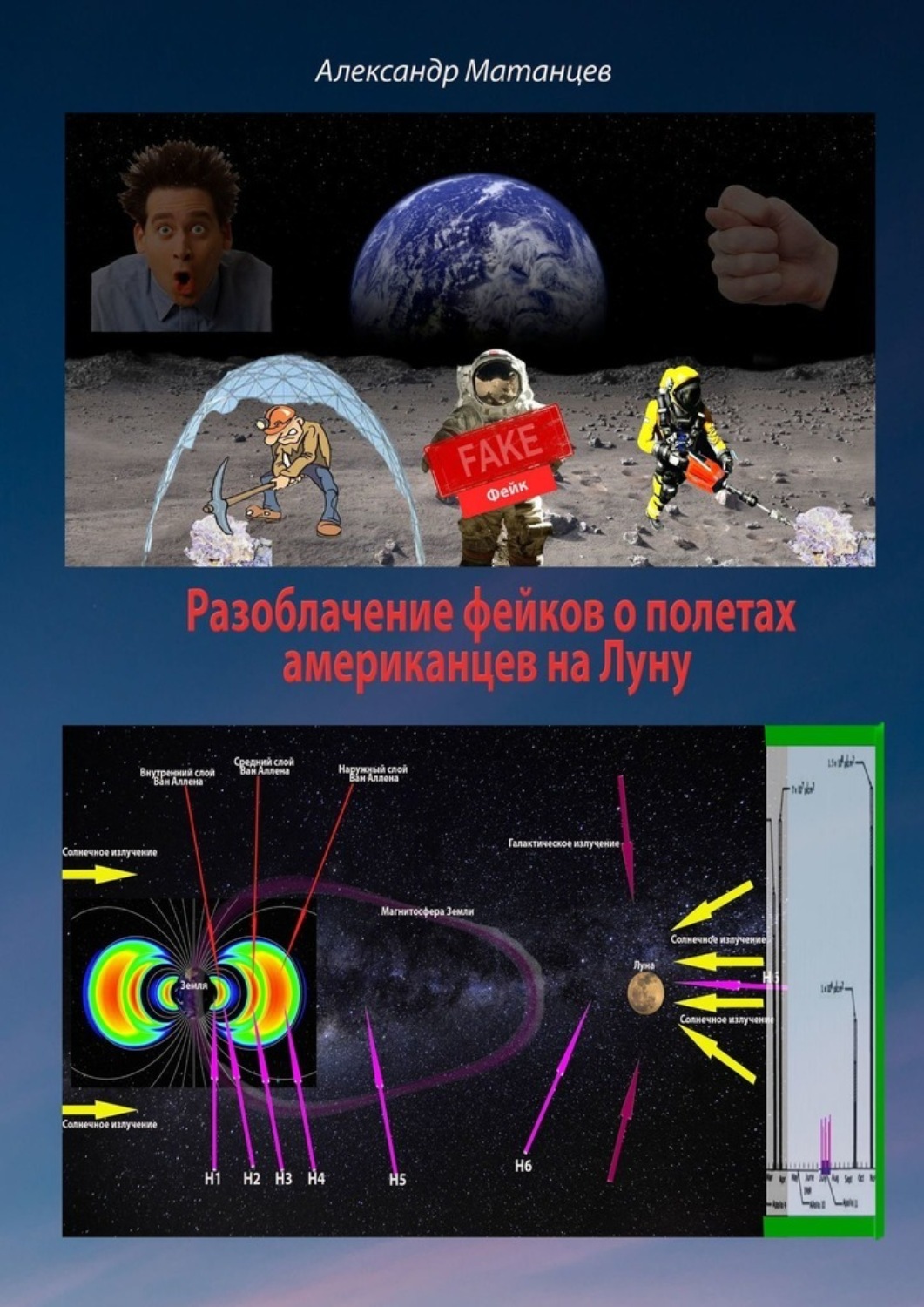 Фото влад фейк полета на луну Americans Didn't Fly to the Moon ! That's How It Really Was 2017 Том Сойер: инте