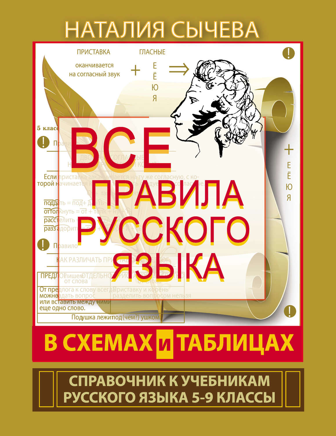 Все правила русского языка скачать книгу